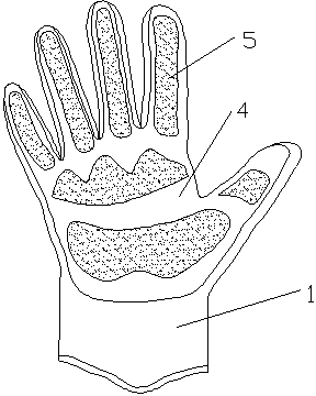 Glove