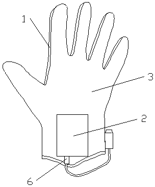 Glove