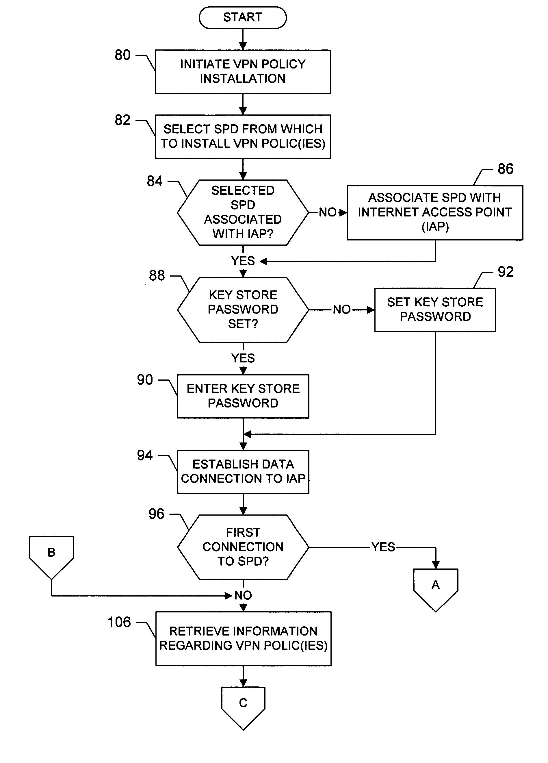 System, method and computer program product for accessing at least one virtual private network