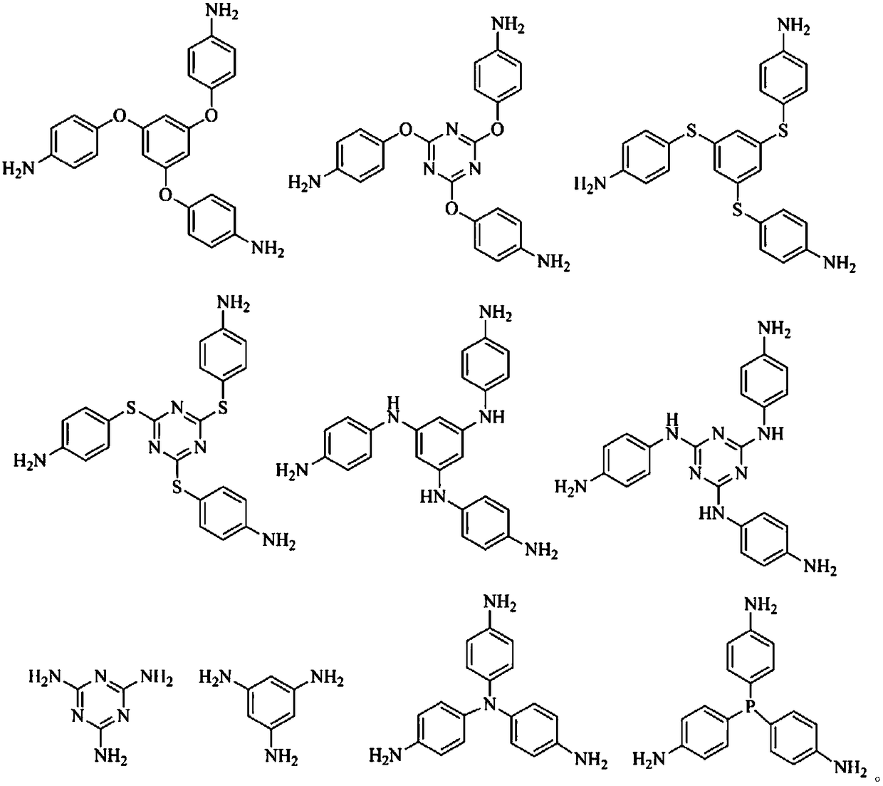 Synthesis method and application of unsaturated hyperbranched polyimide resin