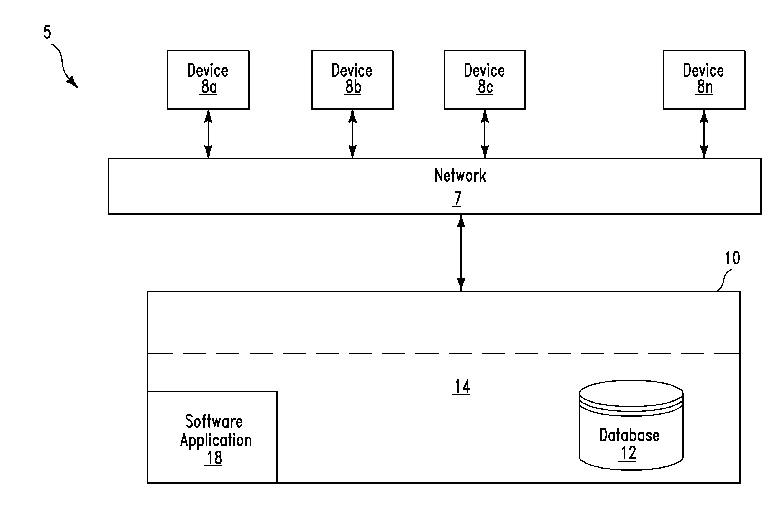 Video stream measurement method and system