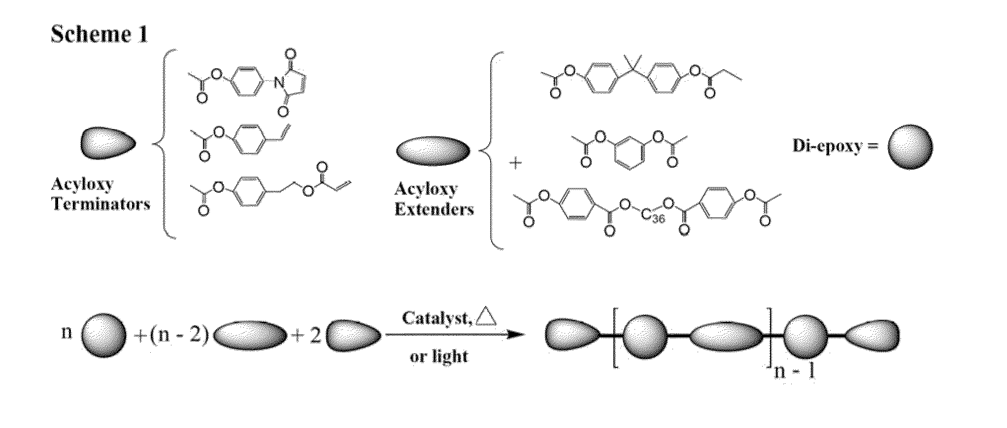 Curatives for epoxy compositions
