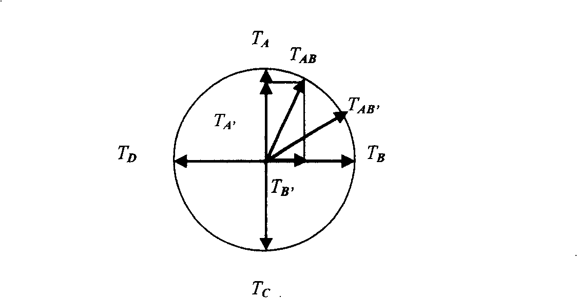 Apparatus and method for realizing switch magnetic resistance motor electronic gear function