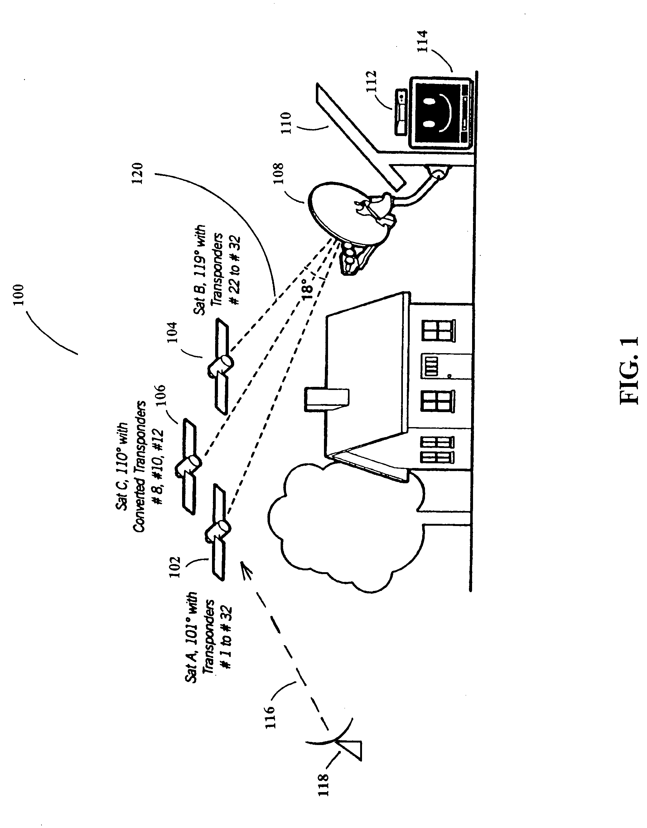 System architecture for control and signal distribution on coaxial cable