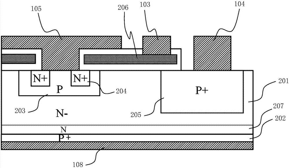 Power semiconductor chip and photomask and exposure method of chip