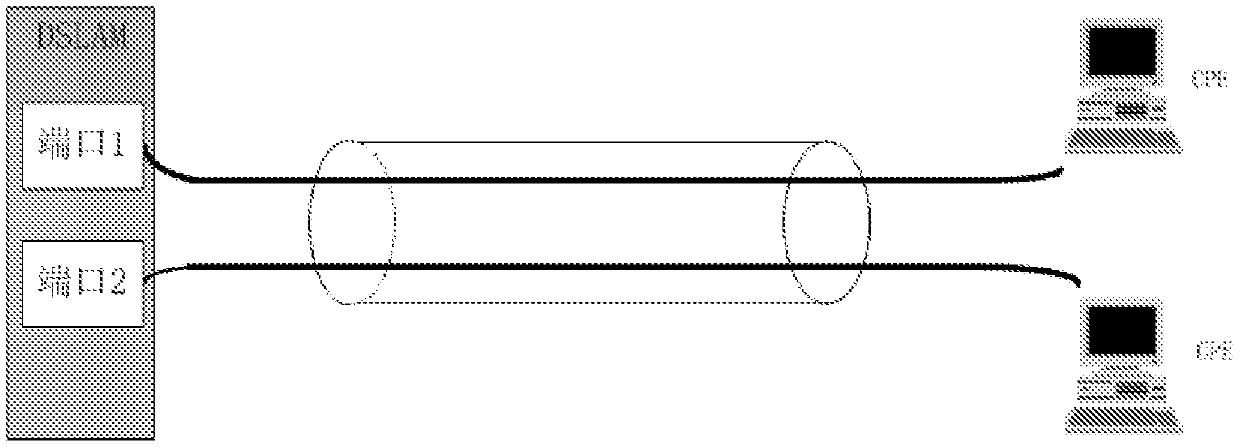 A signal processing method, device and system