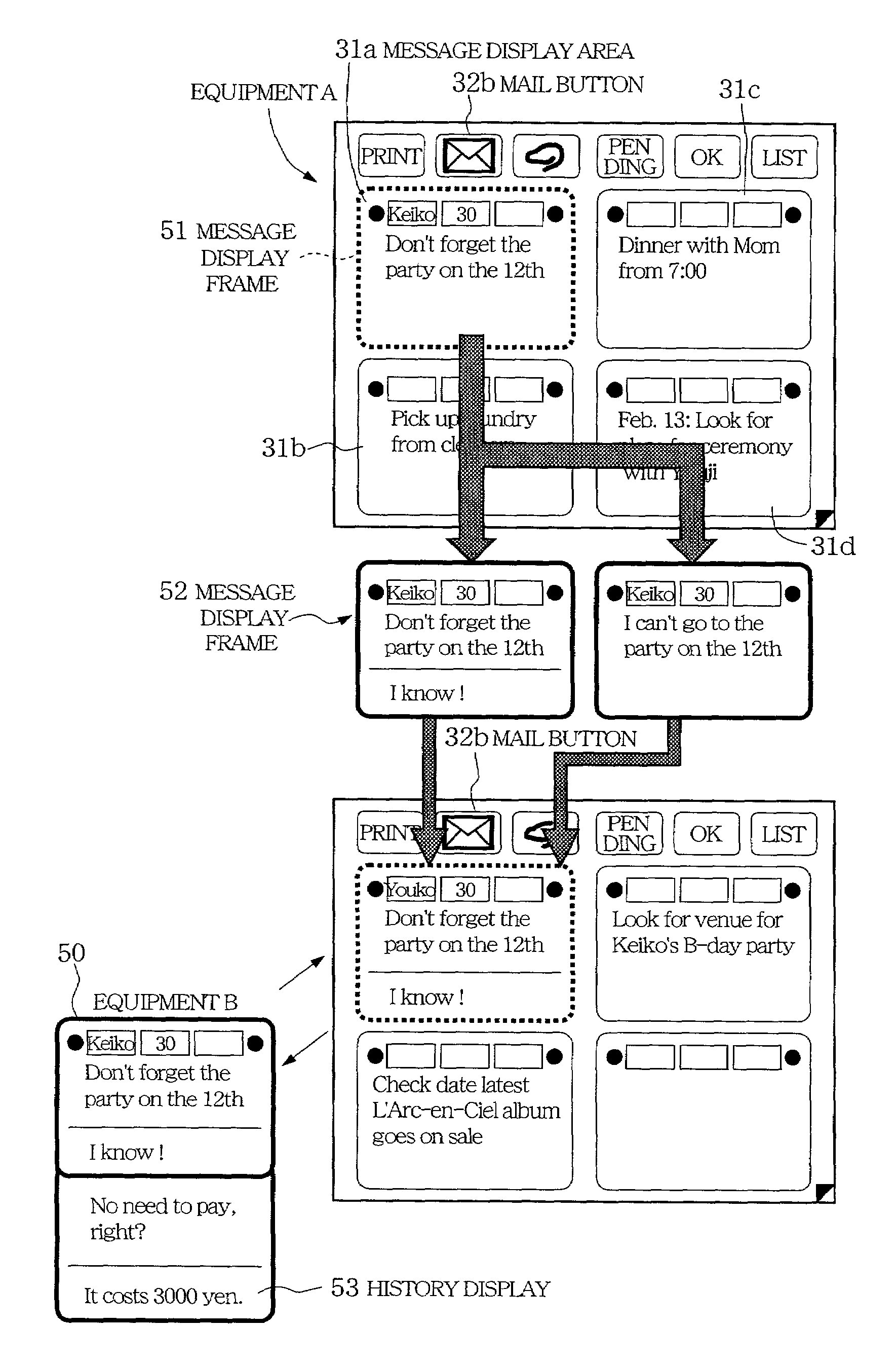 Electronic mail transmission/reception system and electronic mail transmission/reception program