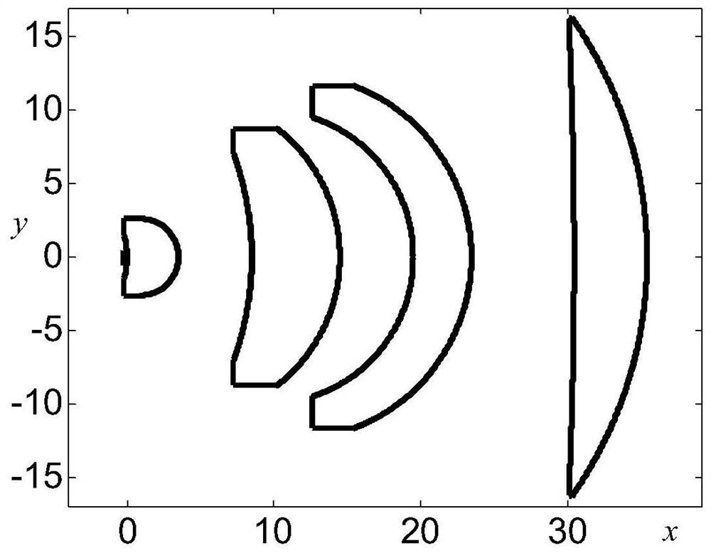 Total refraction optical system for collimation of led light source