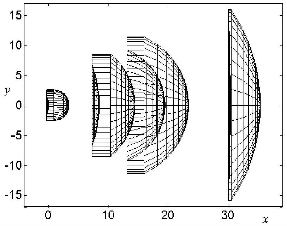 Total refraction optical system for collimation of led light source