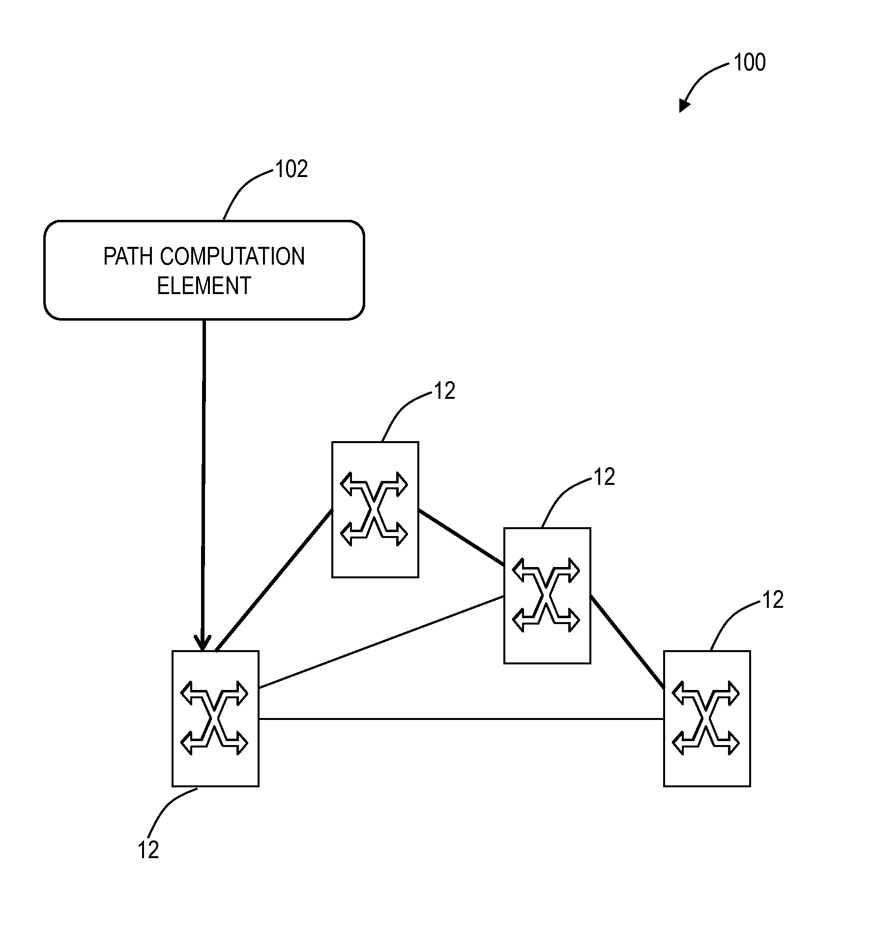 Software defined networking photonic routing systems and methods