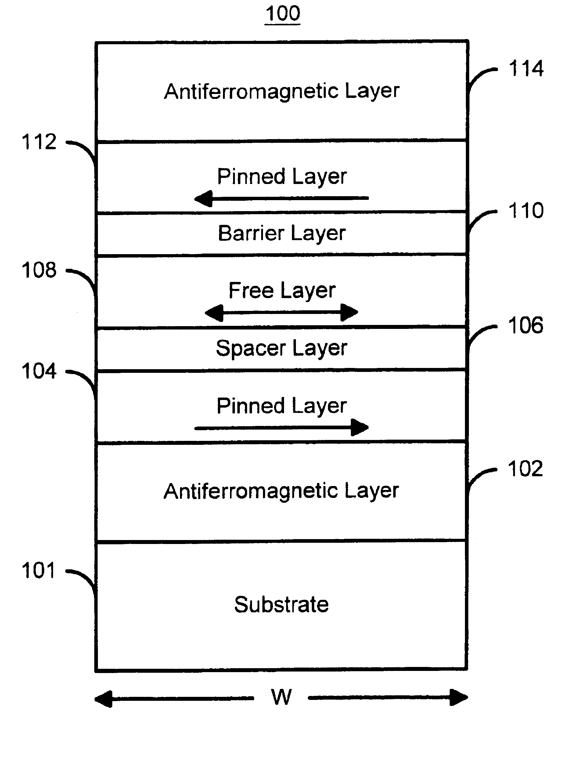 Magnetic element utilizing spin transfer and an MRAM device using the magnetic element