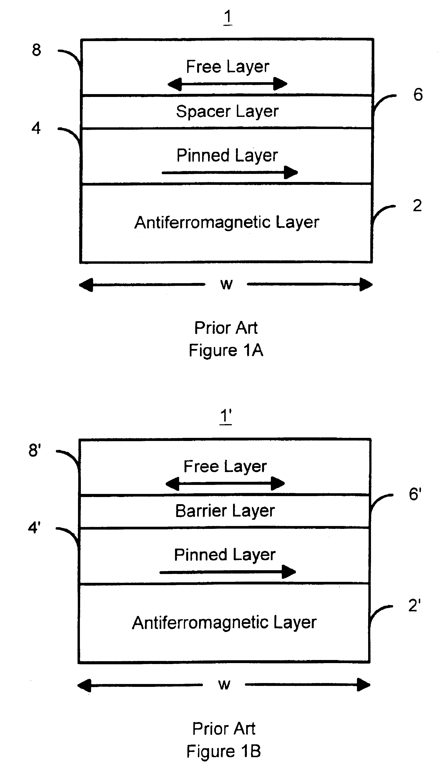 Magnetic element utilizing spin transfer and an MRAM device using the magnetic element