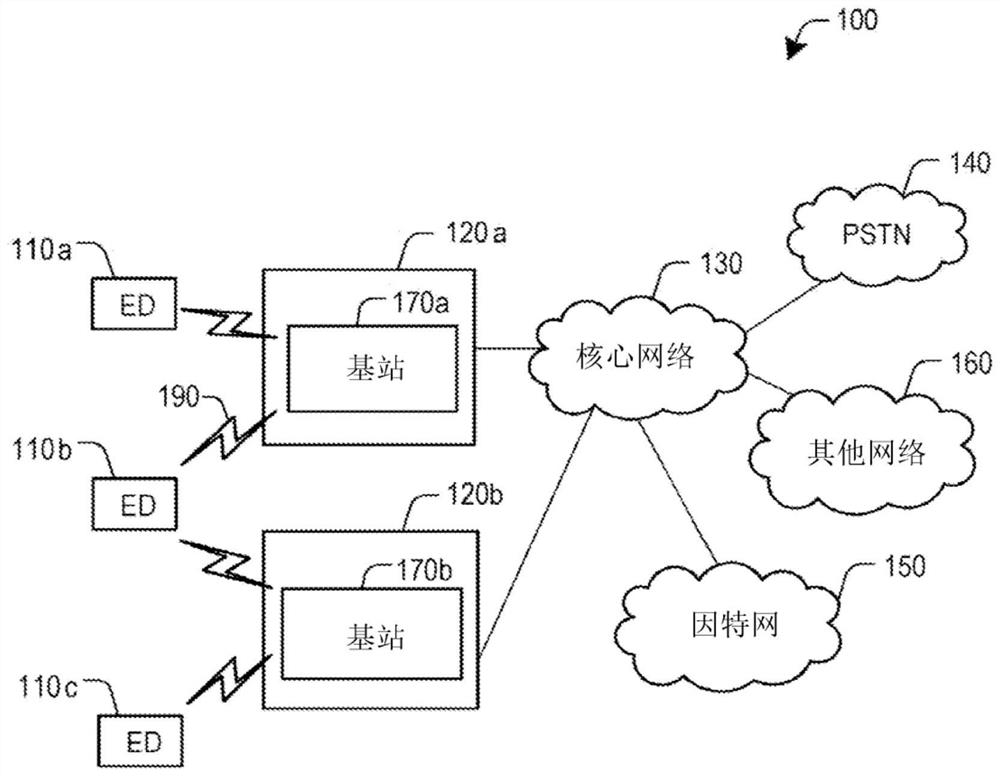 User equipment-centric inter-cell mobility