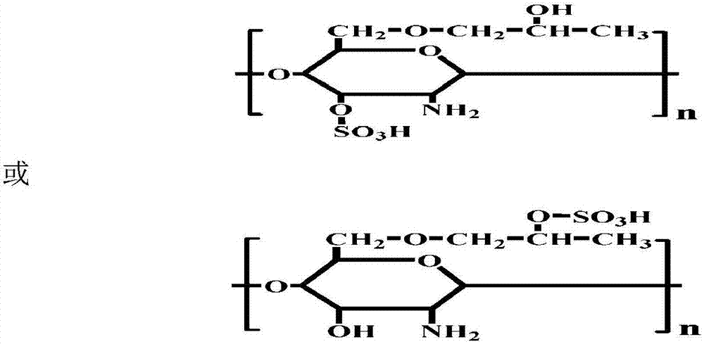 Biocompatible polyurethane modified by sulfonated hydroxypropyl chitosan and method for preparing biocompatible polyurethane