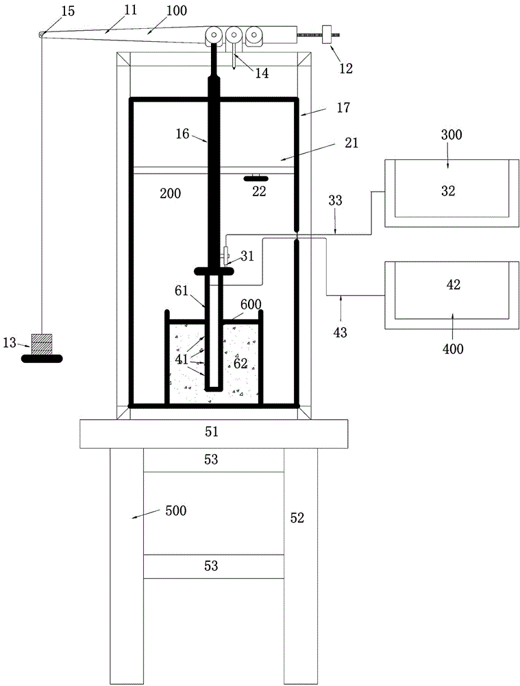 Indoor frozen soil model pile static force loading experimental device and method