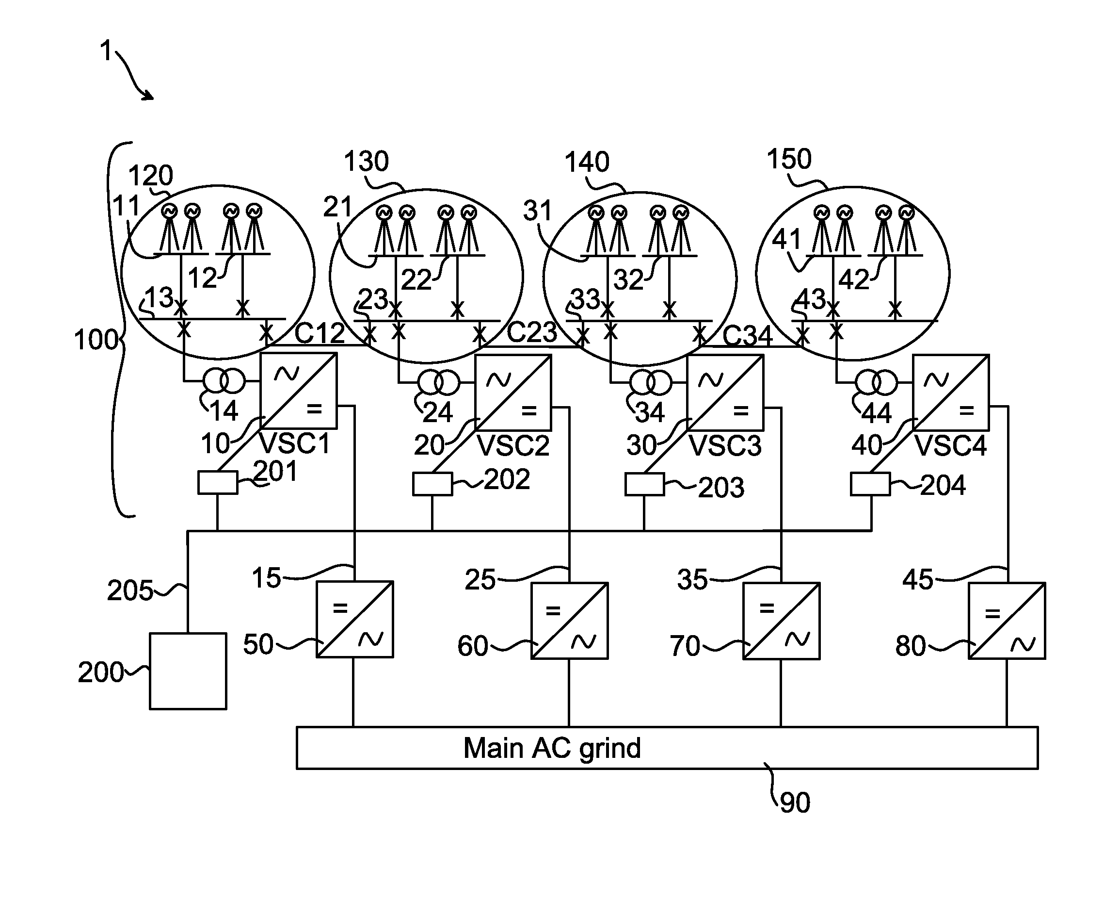 Method for controlling power flow within a wind park system, controller, computer program and computer program products