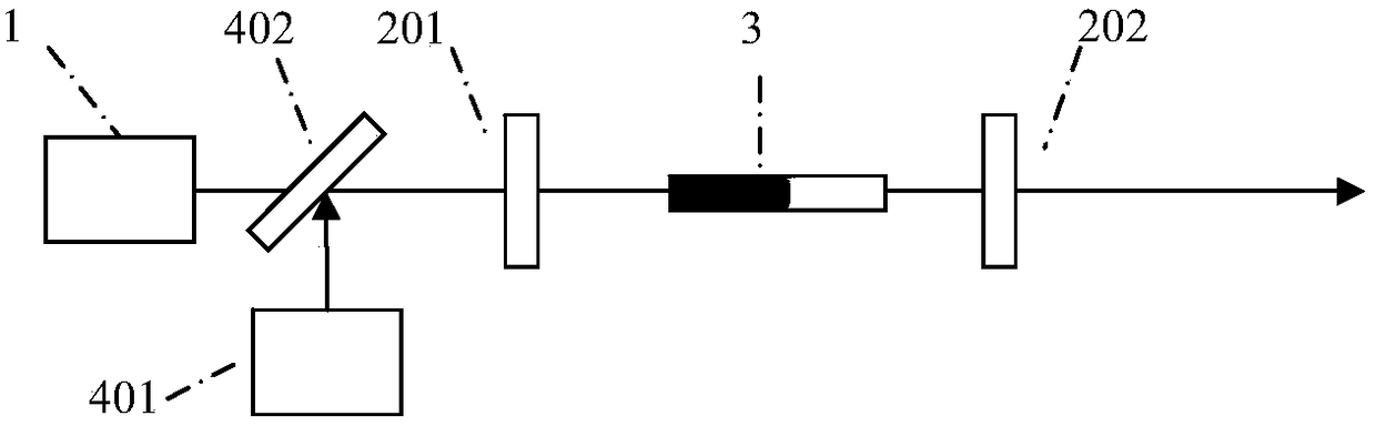 Multi-wavelength mid-infrared optical parametric oscillator based on crystal self-Raman effect