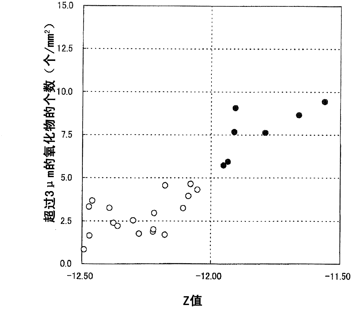 Steel material having superior toughness of welded heat-affected zone, and method for manufacturing same