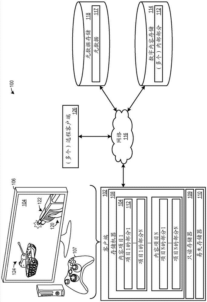 Present digital content items with layered functionality