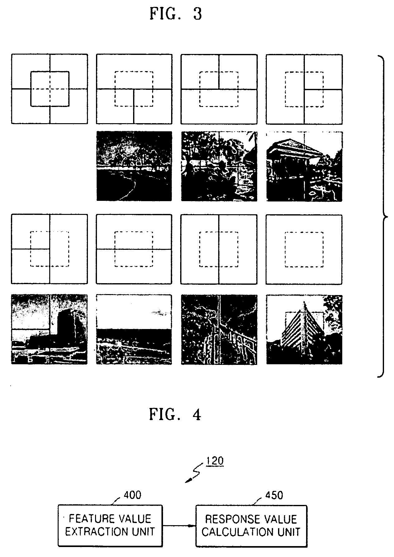 Method, medium, and system with category-based photo clustering using photographic region templates