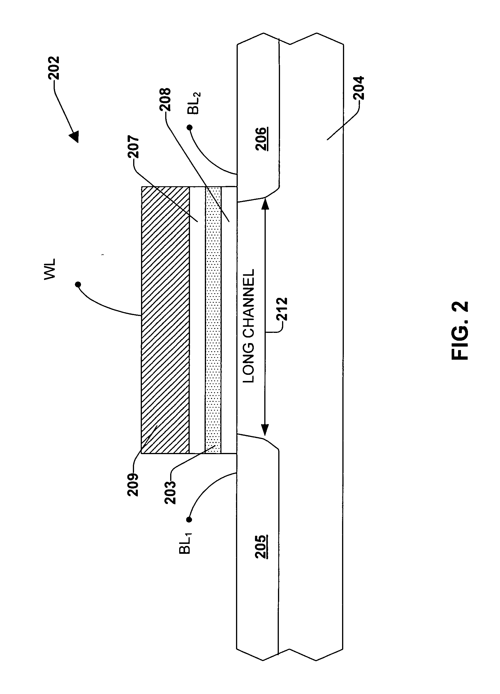 Ramp source hot-hole programming for trap based non-volatile memory devices