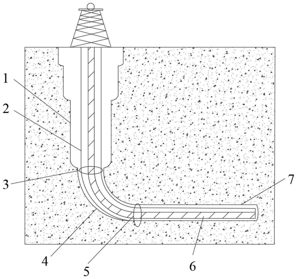 Mechanical analysis method for putting coiled tubing into horizontal well