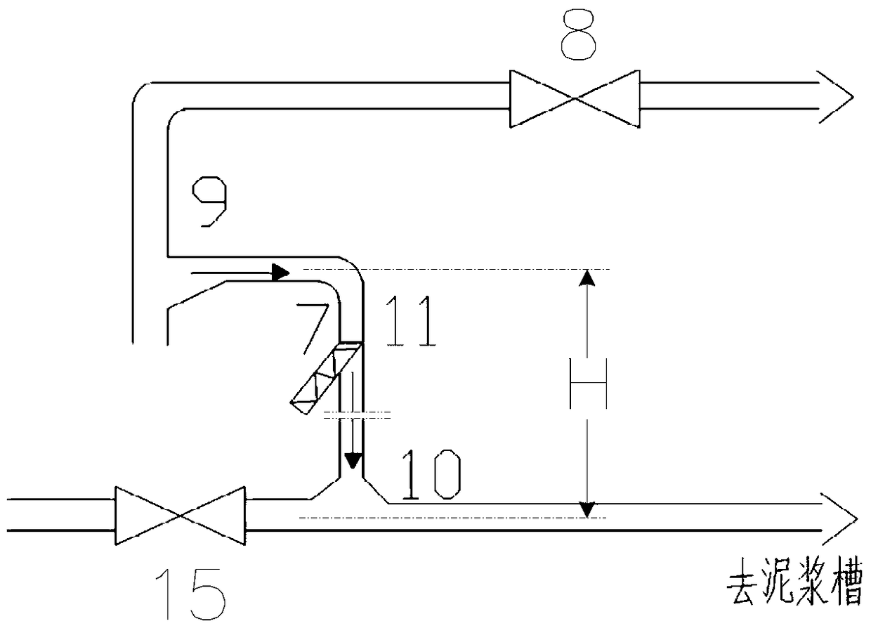 A high-speed filter with a siphon automatic residual pressure exhaust diversion pressure relief device