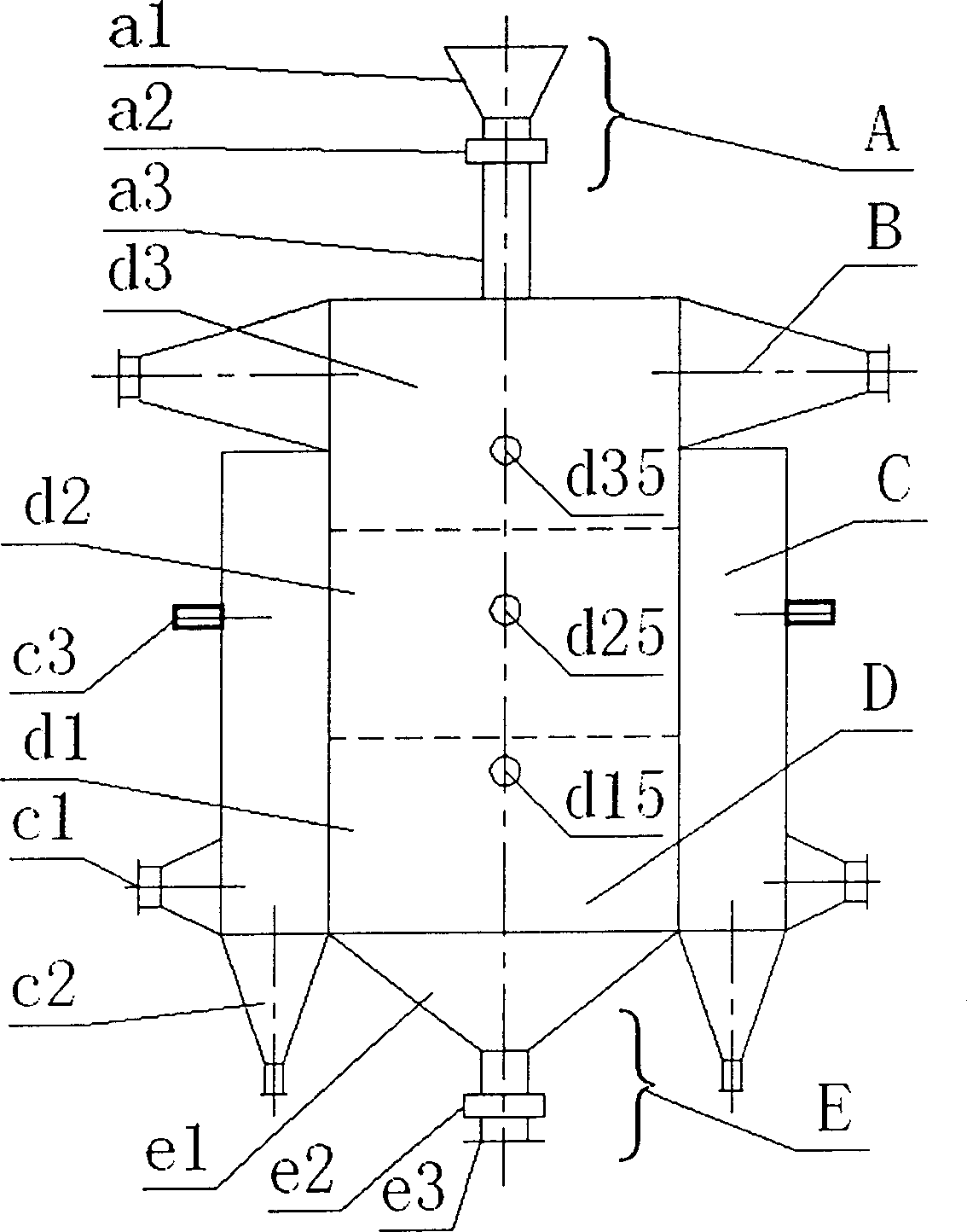 Coupling multistage device with active carbon purifying waste gas