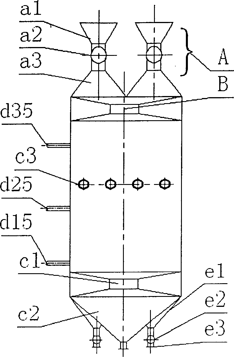 Coupling multistage device with active carbon purifying waste gas