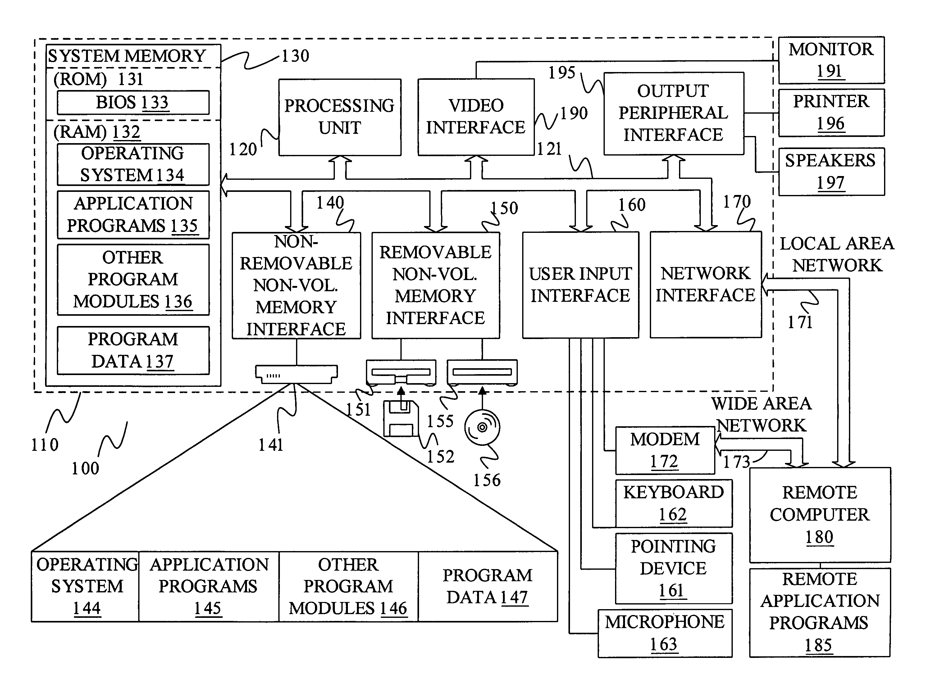 System and method for parsing unstructured data into structured data