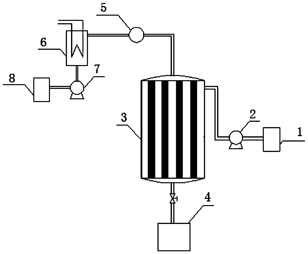 A kind of production device and method of polyether modified silicone