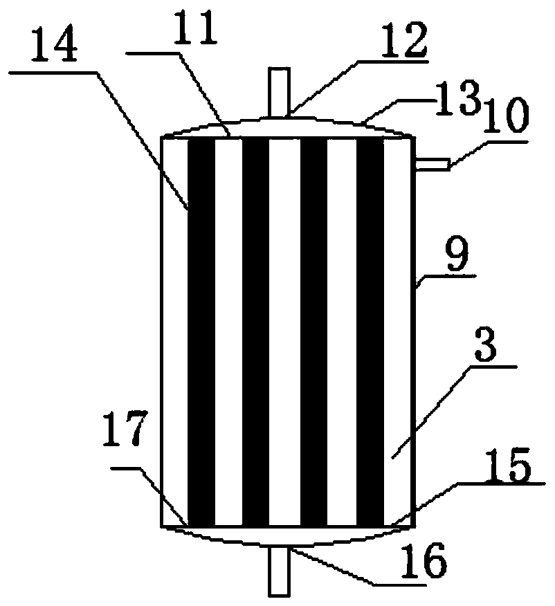 A kind of production device and method of polyether modified silicone