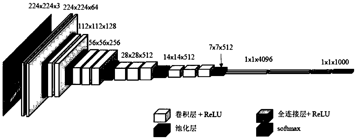 No-reference type super-resolution image quality evaluation method based on stacking