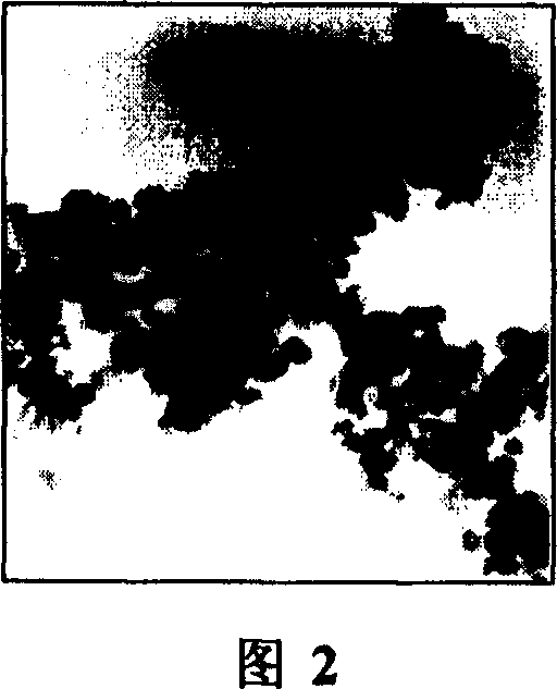 Preparation method of nanometer zinc oxide