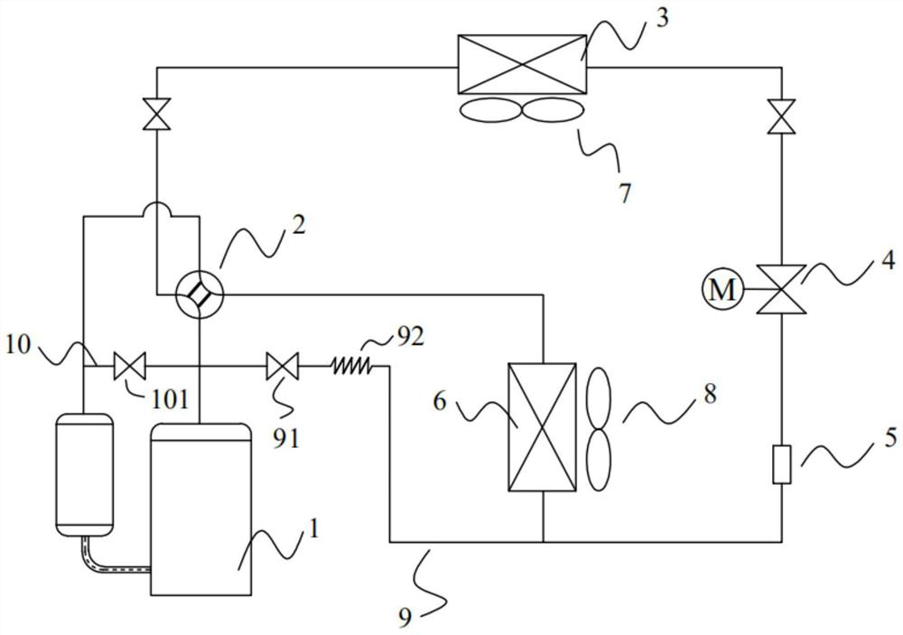 Air conditioner defrosting method and device and air conditioner ...