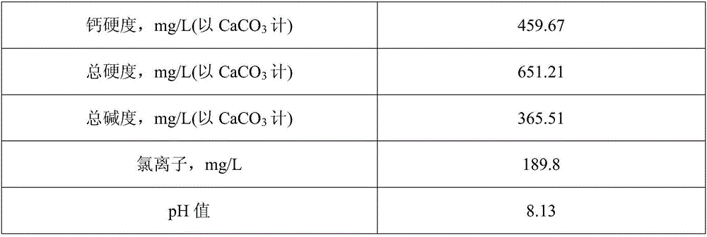 Scale inhibiting-dispersing agent for reverse osmosis membrane and preparation method thereof