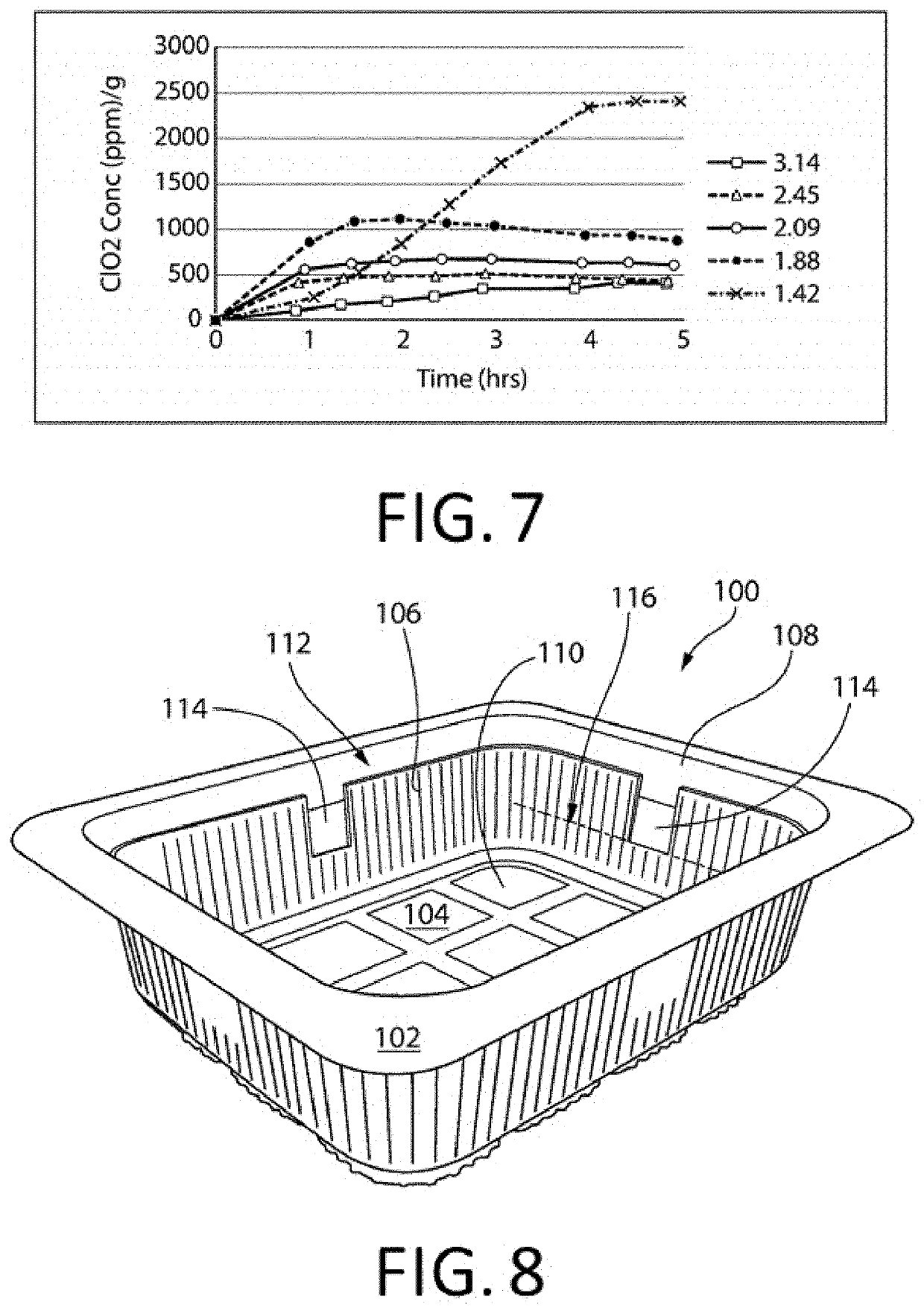 Antimicrobial gas releasing agents and systems and methods for using the same