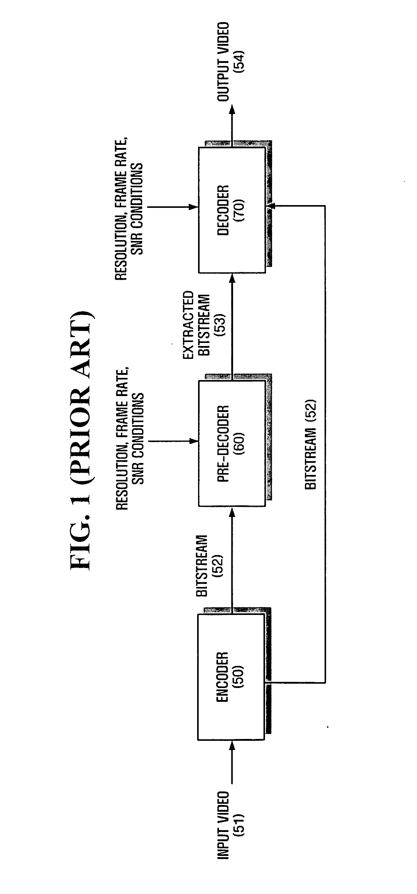 Method and apparatus for effectively compressing motion vectors in video coder based on multi-layer
