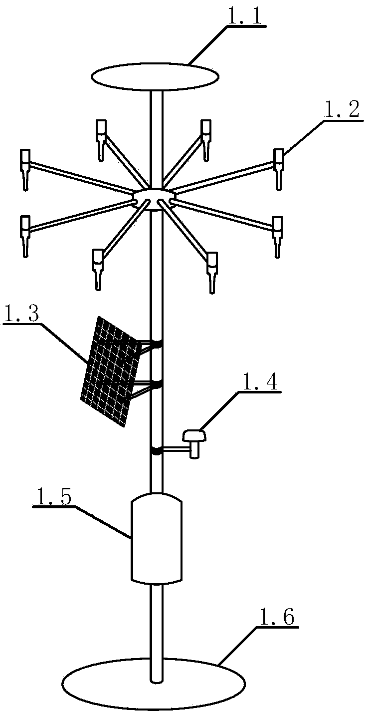 Thunderstorm day automatic recording system applied to meteorological station and recording method thereof