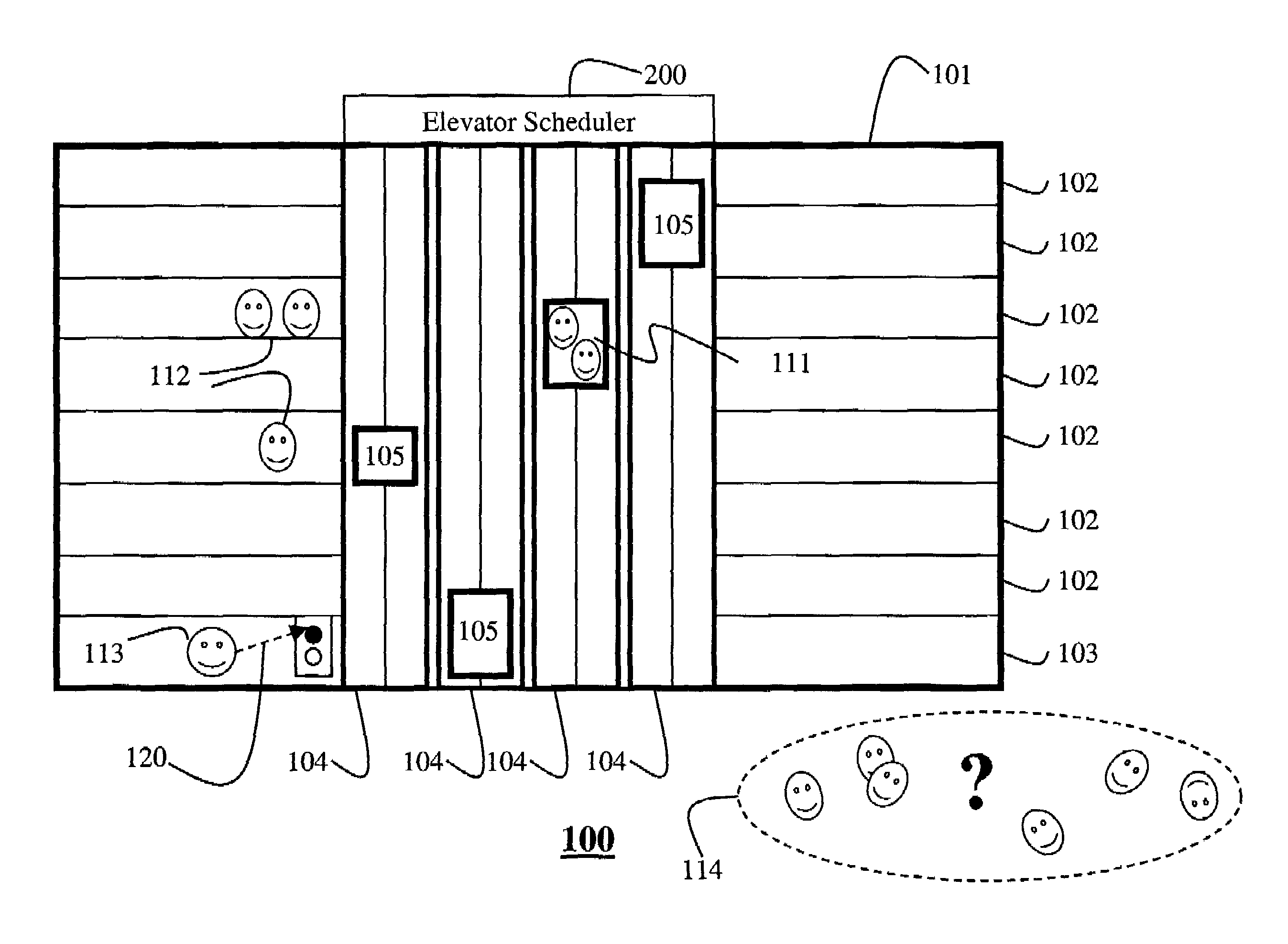 Method and system for scheduling cars in elevator systems considering existing and future passengers