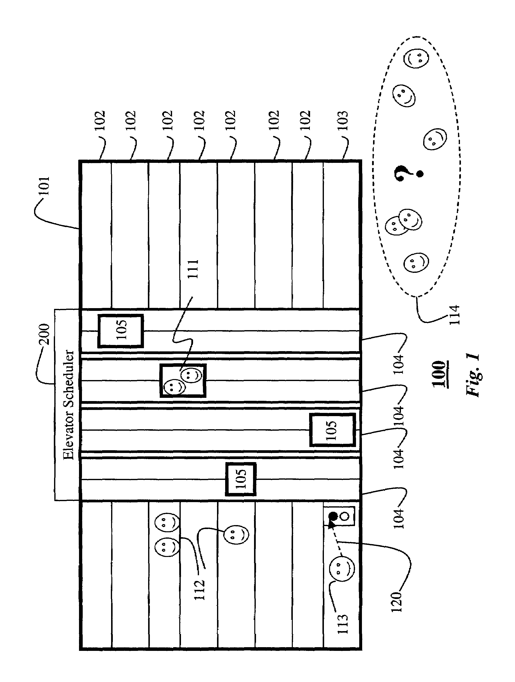 Method and system for scheduling cars in elevator systems considering existing and future passengers