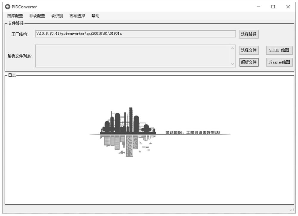 method-for-automatically-drawing-process-flow-diagram-in-dwg-format-in