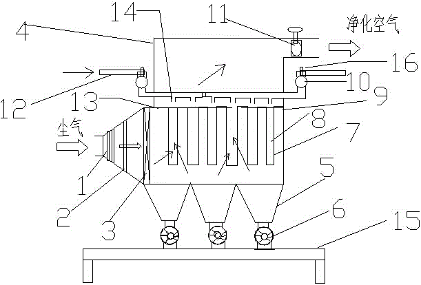 Direct-connection even-flow pulse bag type dust collector