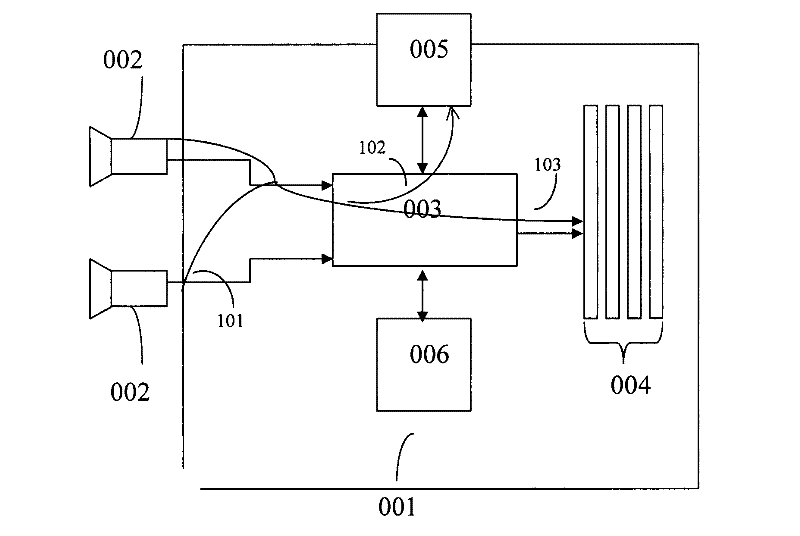 Structure and method for 3D (Three Dimensional) video monitoring system capable of watching video in naked eye manner