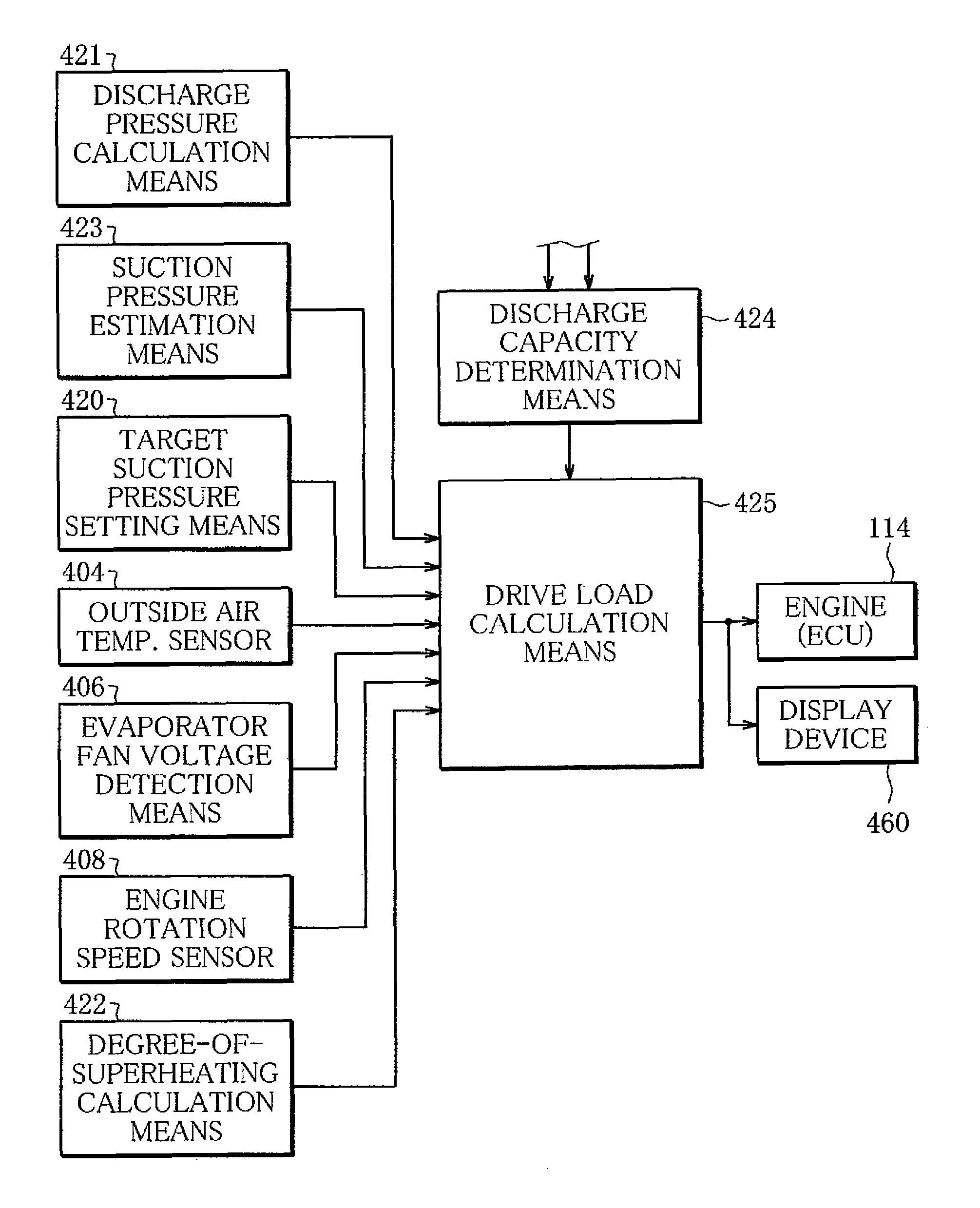 Capacity control system for variable capacity compressor and display device for the system