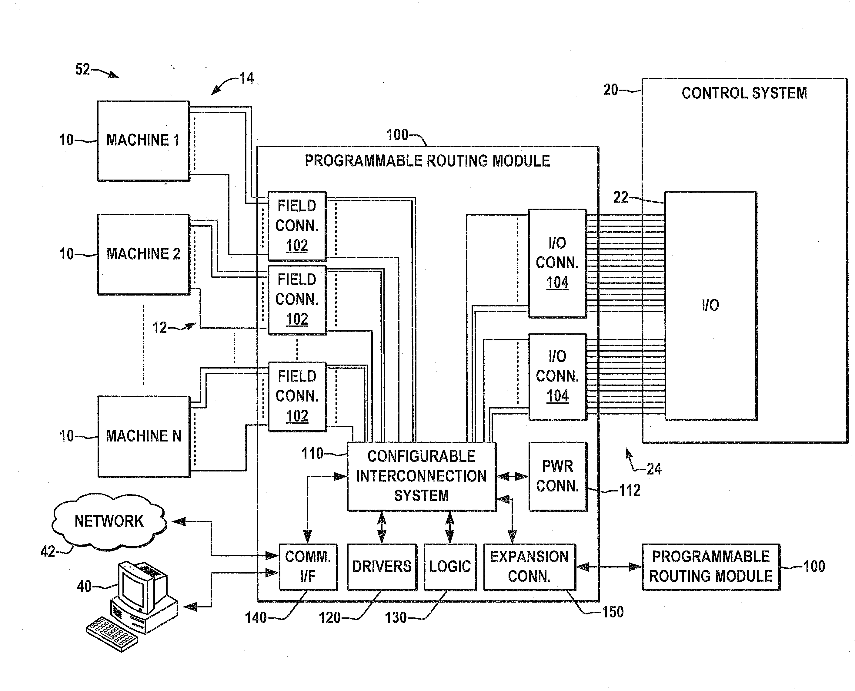 Programmable routing module