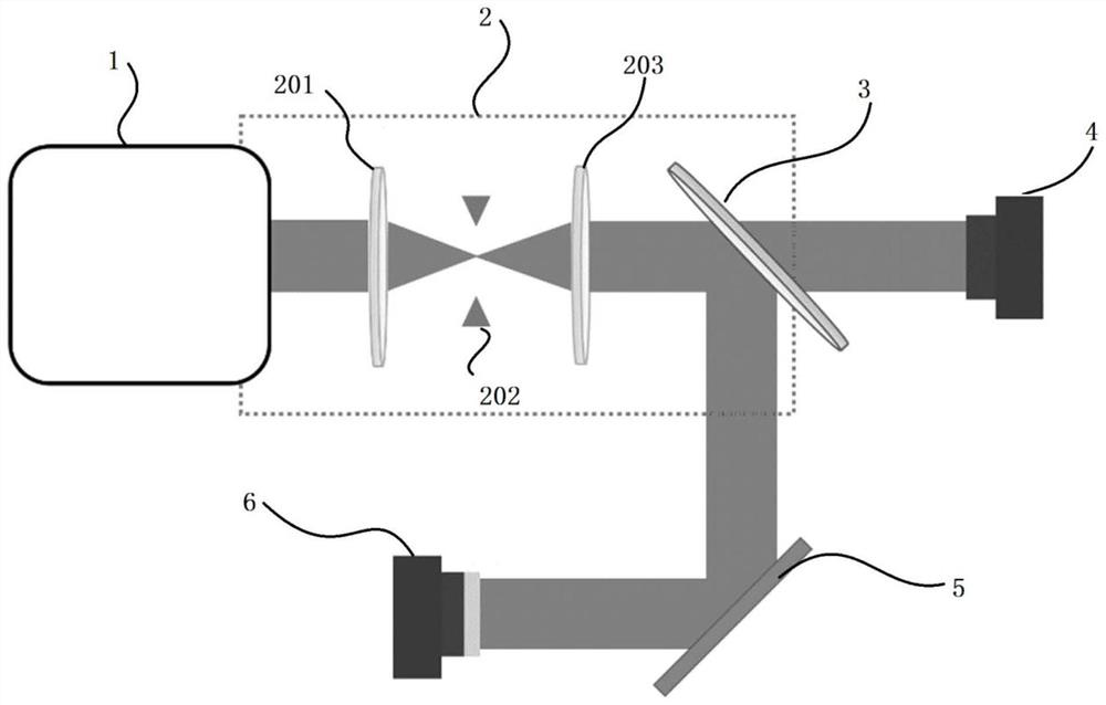 Beam quality evaluation method based on vortex beam generated by fiber laser array