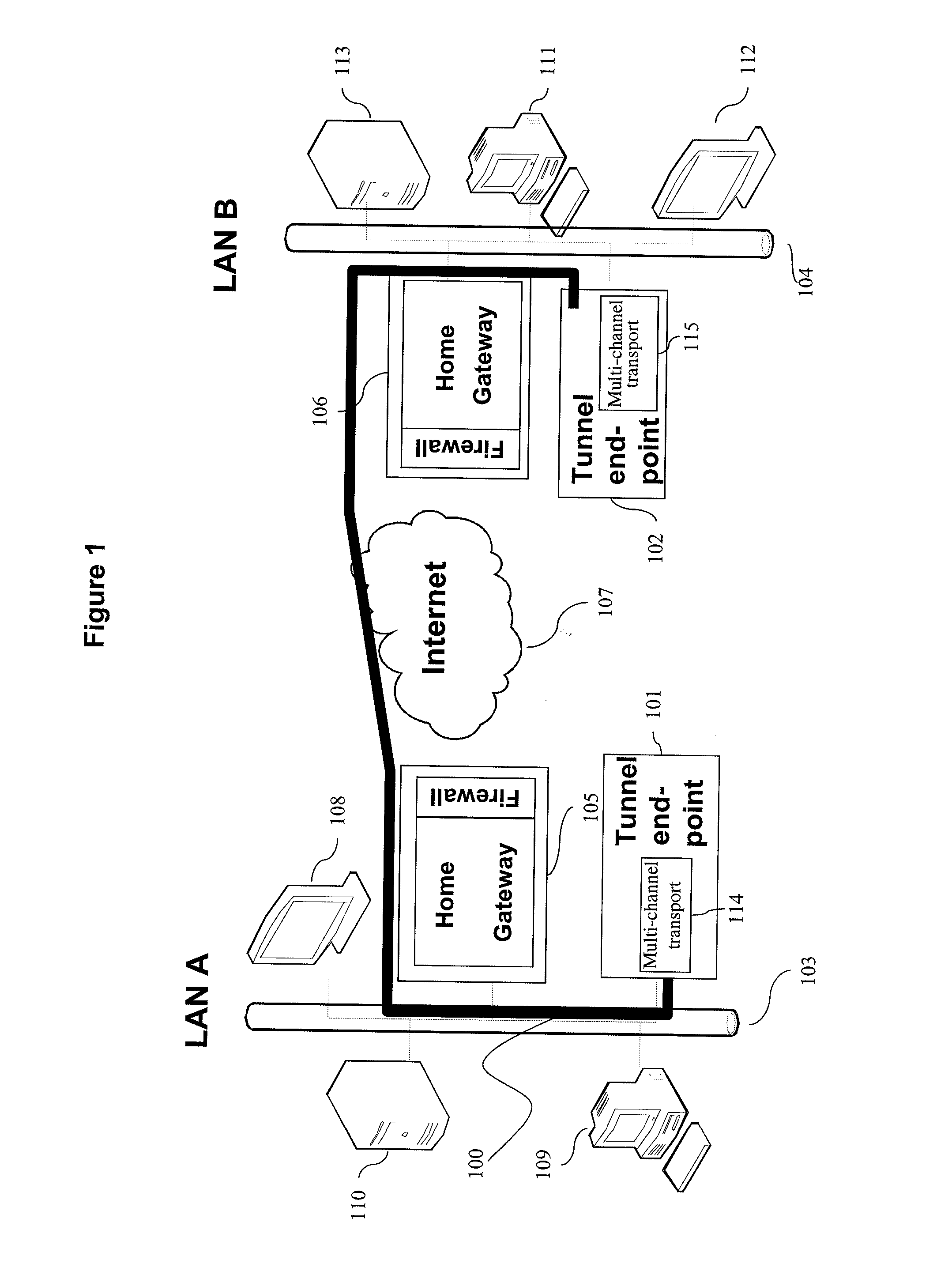 Method for transmitting a multi-channel data stream on a multi-transport tunnel, corresponding computer-readable storage means and tunnel end-points