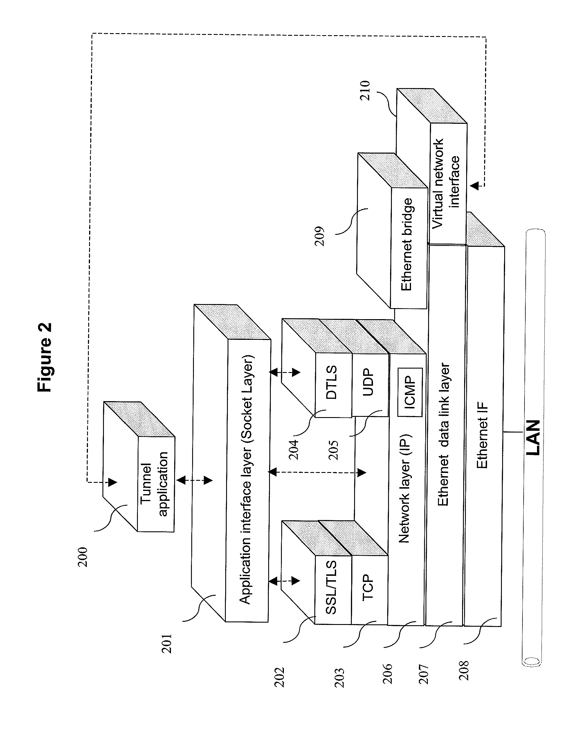 Method for transmitting a multi-channel data stream on a multi-transport tunnel, corresponding computer-readable storage means and tunnel end-points