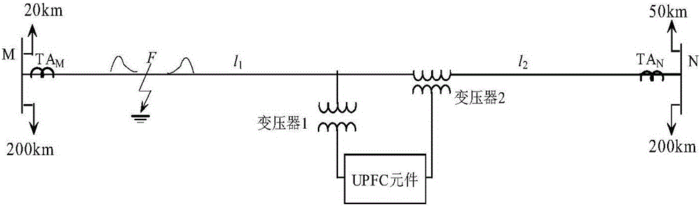 UPFC-contained line single-end traveling wave distance measurement method based on fault traveling wave line distribution characteristics